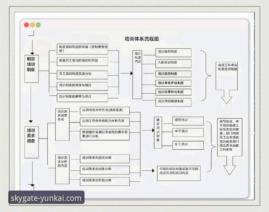 判断2026云开官网稳定性的实用技巧与必备知识