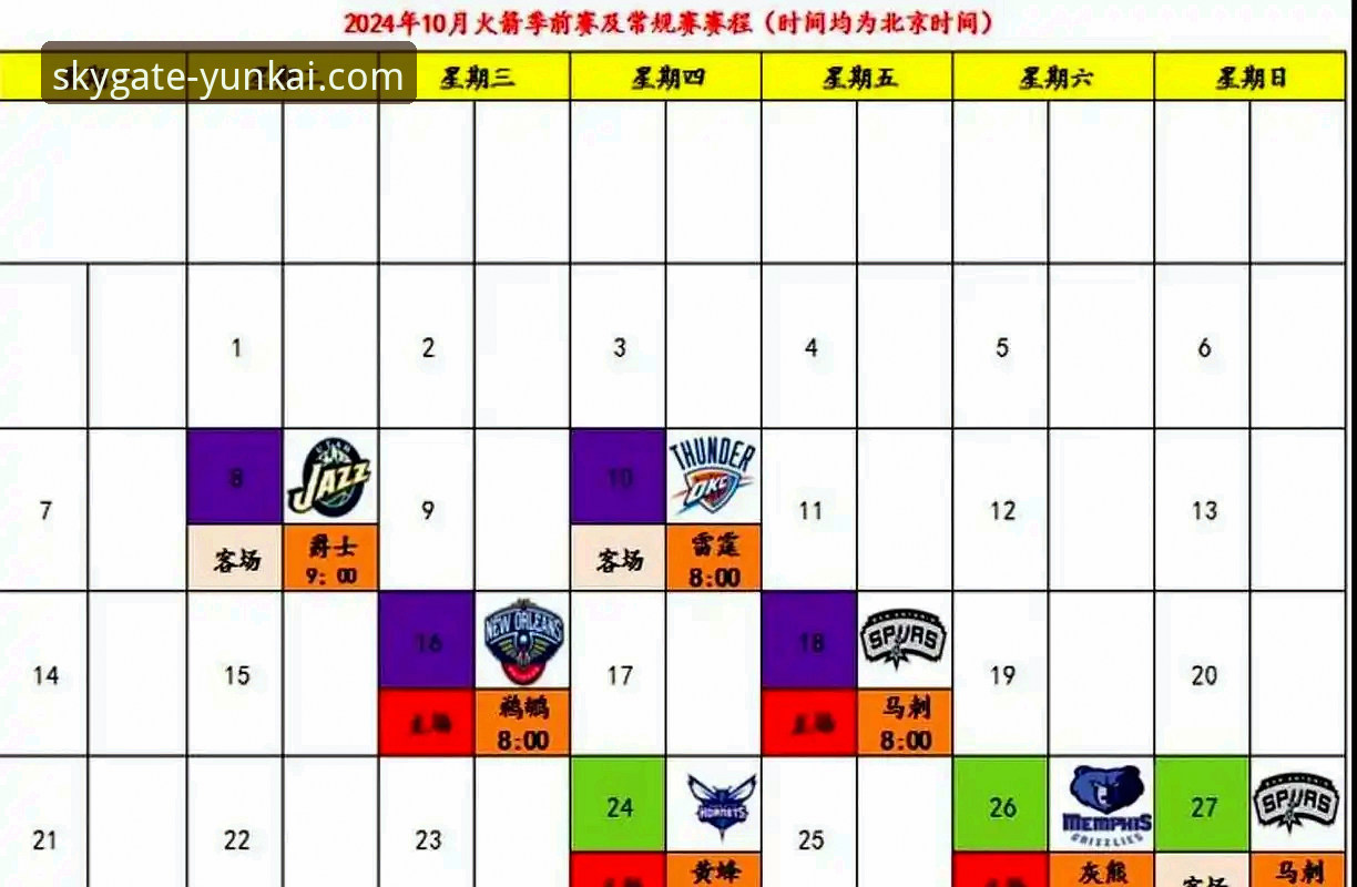 如何在云开体育平台体验NBA火箭队大胜尼克斯的精彩对决？